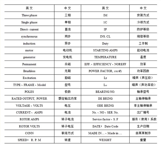 出口電機 出口電機