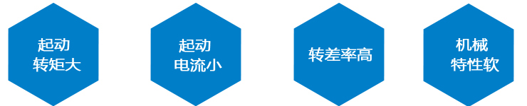 產品優點 產品優點